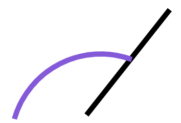 An image in a quiz