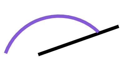 An image in a quiz