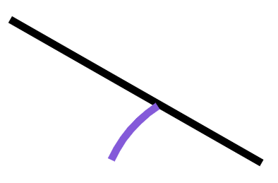 An image in a quiz