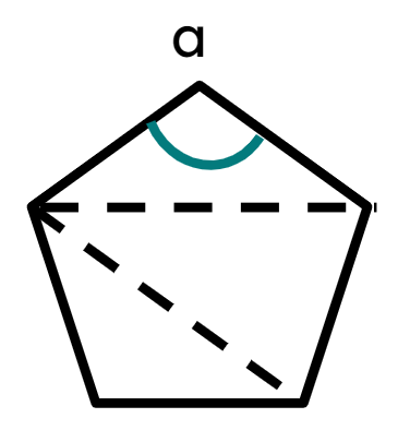 An image in a quiz