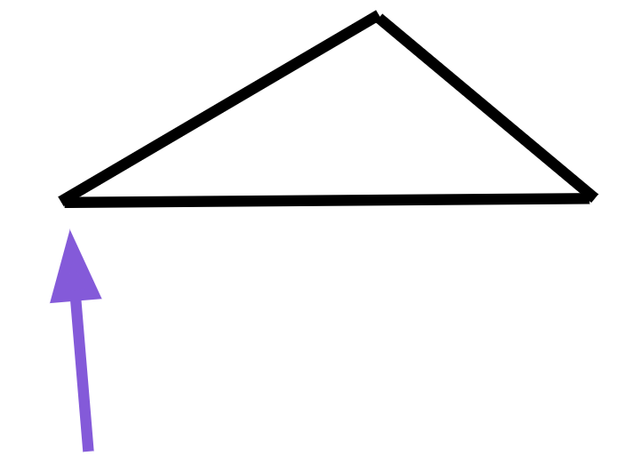 An image in a quiz