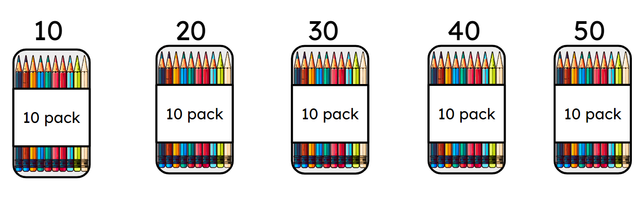 There are __________ packs of 10 pencils.