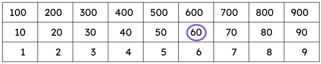 Alex taps one less than the number shown. What number does he tap?