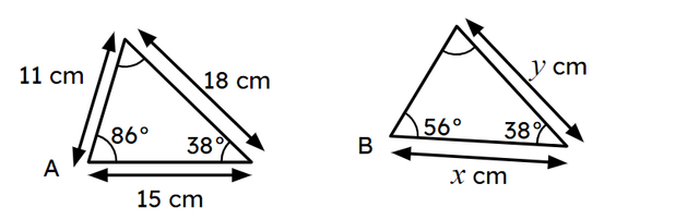 Some Oak pupils are discussing whether these two triangles are congruent. Who is correct?