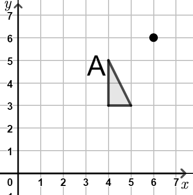 An image in a quiz