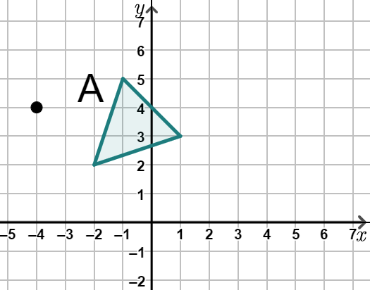 An image in a quiz