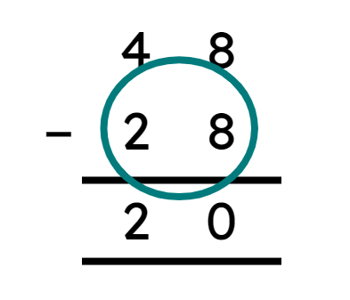 An image in a quiz
