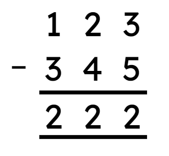 C
