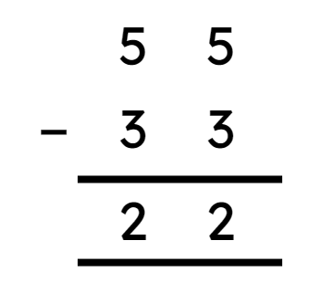 An image in a quiz