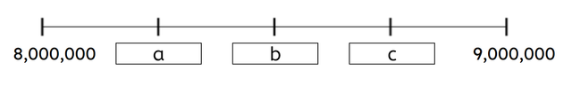 Look at the number line. Match the letters to the number that they represent.