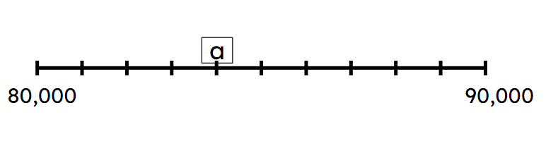 An image in a quiz