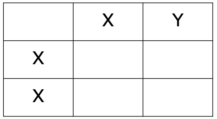 An image in a quiz