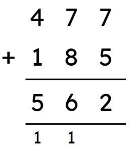 An image in a quiz