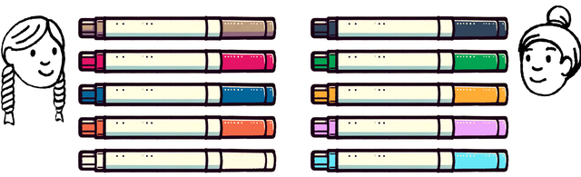 Laura and Andeep have divided 10 pens into two equal parts. There are <span class="blank">______</span> pens in each part.