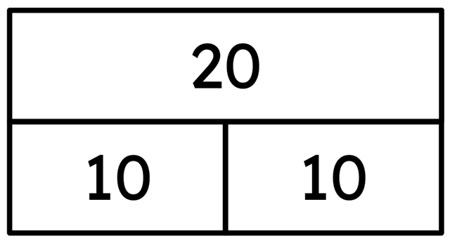 Which equations are true for this bar model?