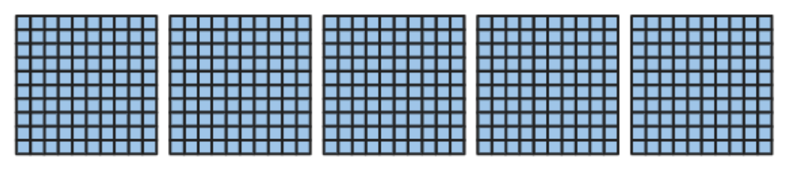 An image in a quiz