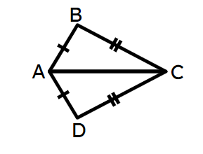 An image in a quiz