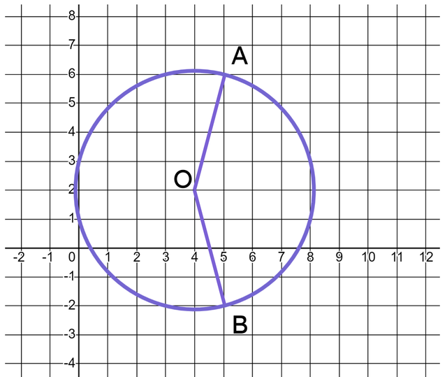 An image in a quiz