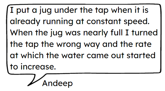 Which graph would match Andeep's scenario?