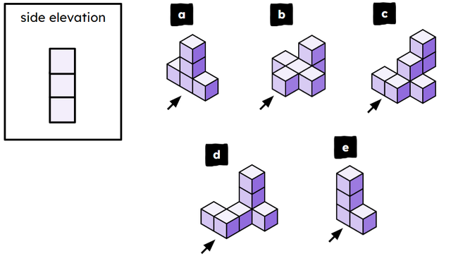 Which solids have the side elevation that is shown in the box?