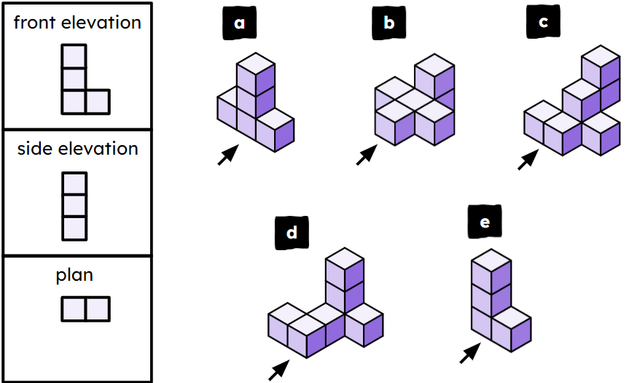 The diagram shows the plan and elevations for one of the five solids. Which solid is it?