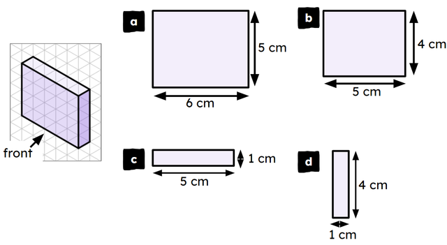 The diagram shows a cuboid drawn on centimetre isometric paper. Which figure shows the front elevation of the cuboid?