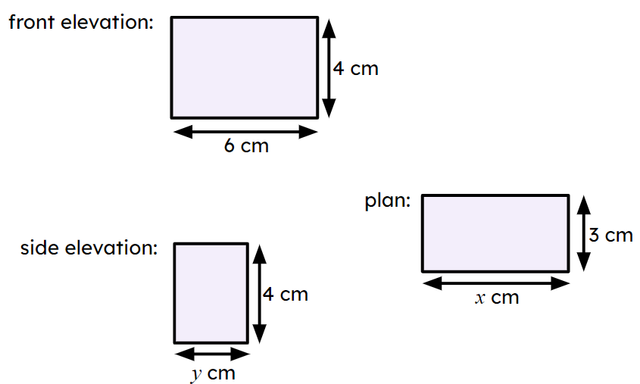 The diagram shows the plan and elevations for a cuboid. The value of <Math>x</Math> is <span class="blank">______</span>.