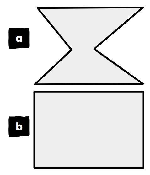 In terms of perimeter, which of the statements are true of this image?