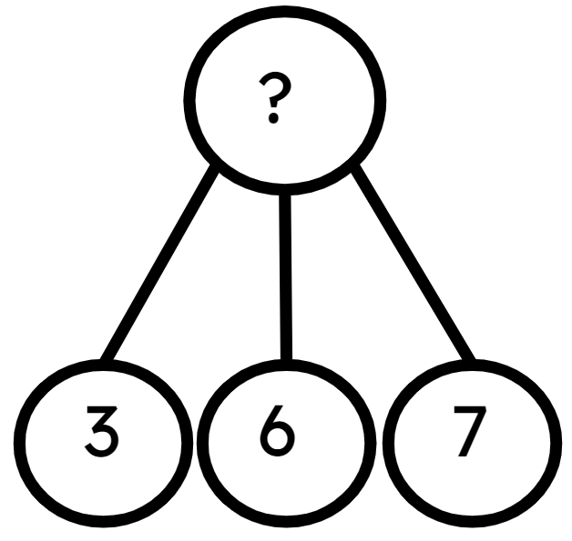 An image in a quiz