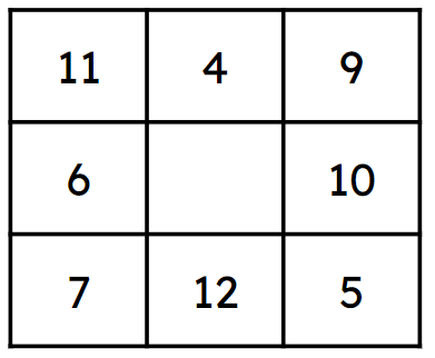 An image in a quiz