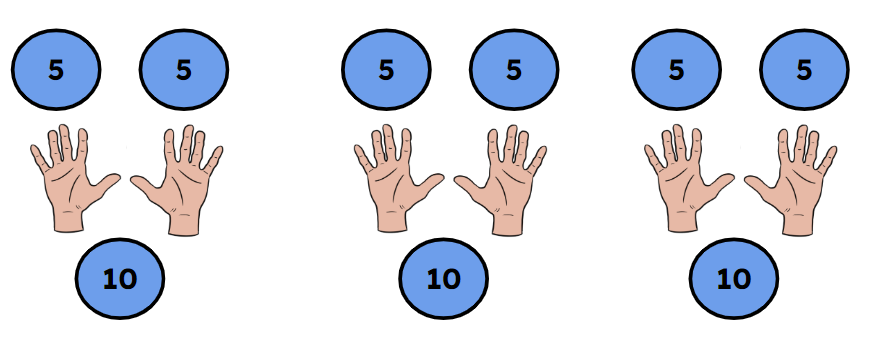 An image in a quiz