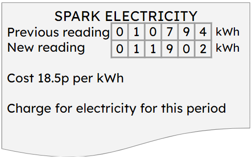 An image in a quiz