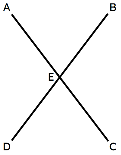 The size of ∠AED is 105°. Therefore the size of the acute angle ∠DEC is <span class="blank">______</span>°.