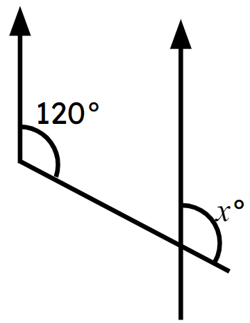 Which angle fact could be used to justify why <Math>x=120</Math> using a single statement?