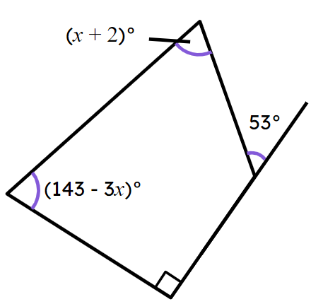 An image in a quiz