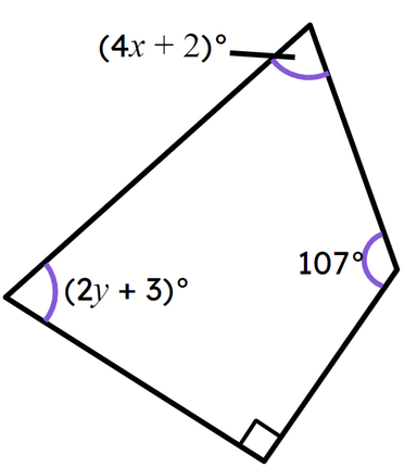 An image in a quiz