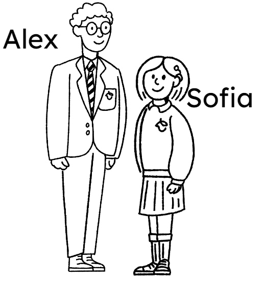 What vocabulary can be used to compare Alex and Sofia?