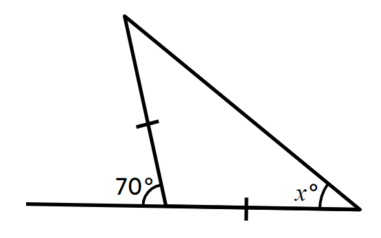 An image in a quiz
