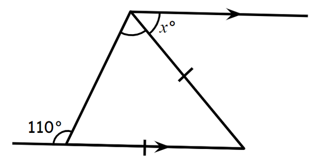 The value of <Math>x</Math> is <span class="blank">______</span>.