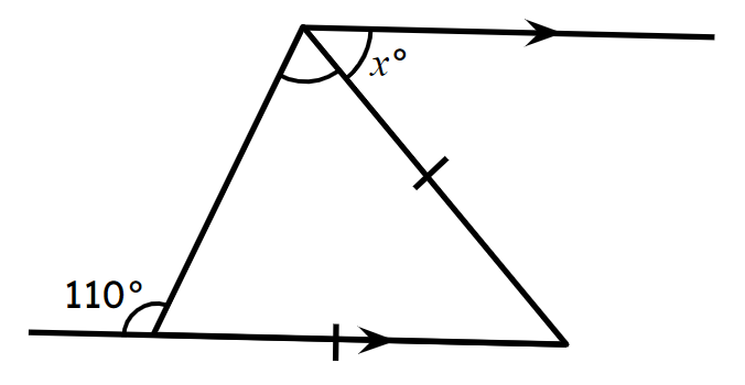 An image in a quiz