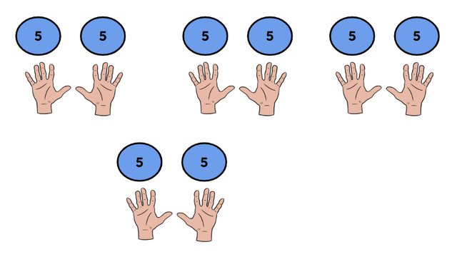 Look at the image and use it to complete the sentence. 8 groups of 5 is equal to <span class="blank">______</span> of 10