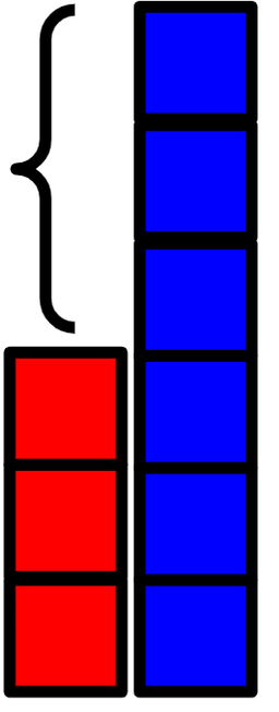 An image in a quiz