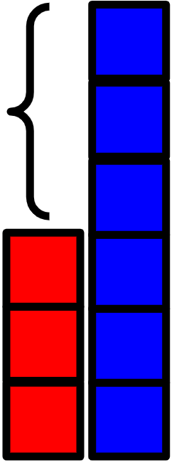 Which equations represent the difference between the towers of cubes?