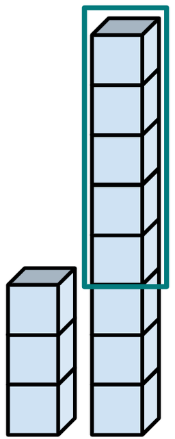 An image in a quiz