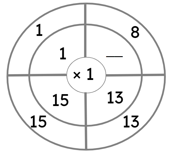 An image in a quiz