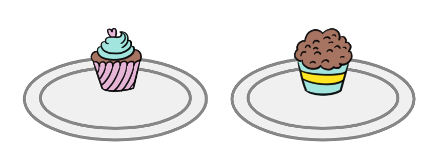 An image in a quiz