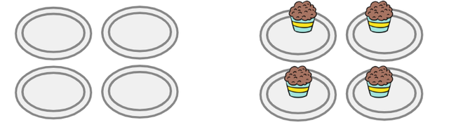 Look at the expressions 4 × 0 and 4 × 1   These have been shown with cupcakes. Which has the greater amount of cupcakes?