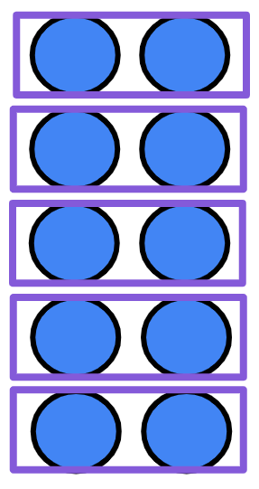 Look at the array below, how many groups of 2 are there? Select the expression which represents this.