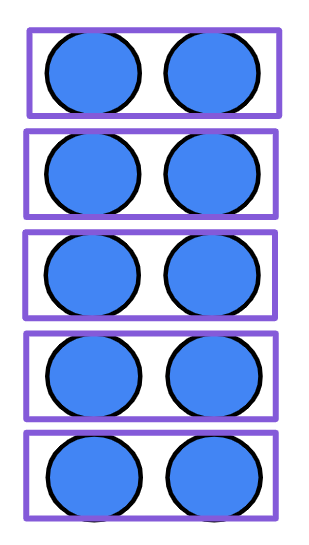 Look at the array to help you fill in the gap: 5 × 2 = <span class="blank">______</span> × 5