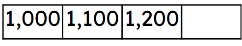 An image in a quiz